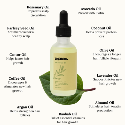 FolliRoot – Regrow thicker, fuller hair. + 50% OFF