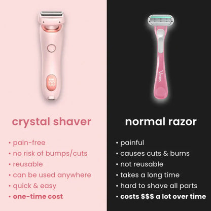 The PetalSmooth Shave Pro - A Perfect Shave, No Razor Burn + 50% OFF