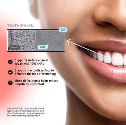 Lumiva™ – Probiotic Whitening Toothpaste with 10% Nano-Hydroxyapatite & 8 Live Strains + 50% OFF