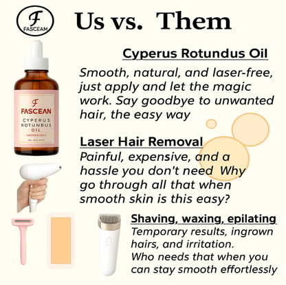 FolliPause Elixir - Shave Less, Stay Smoother - 50% OFF