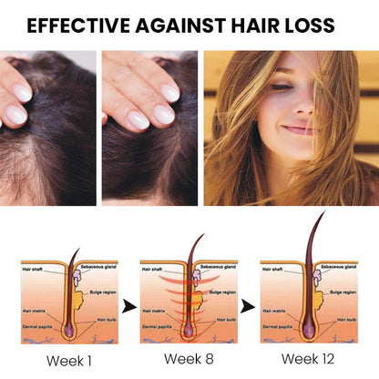HairRevive – Unlock Your Hair’s Full Potential - 1+1 FREE