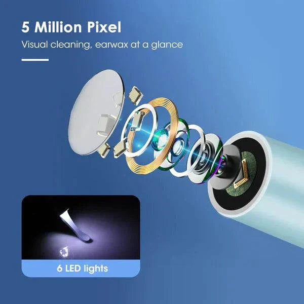 OtoScope HD - Clean Your Ears Safely, See Everything - 50% OFF