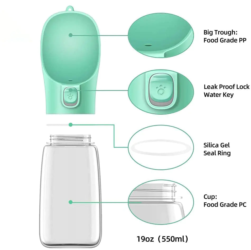 AquaTrek – The Smart Hydration Solution for Adventurous Pets - 50% OFF