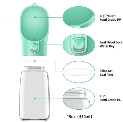 AquaTrek – The Smart Hydration Solution for Adventurous Pets - 50% OFF
