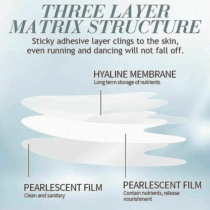 YouthLift Renew Strips – The Instant Solution for Timeless Beauty - Buy More Save More