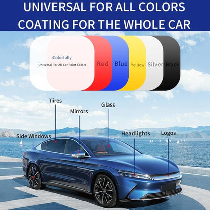 DuraShield - A Showroom Shine That Lasts for Months - 1+1 FREE