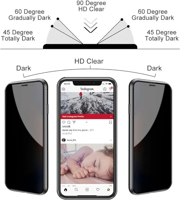 The Aegis Case - Your Personal Privacy Shield - 50% OFF