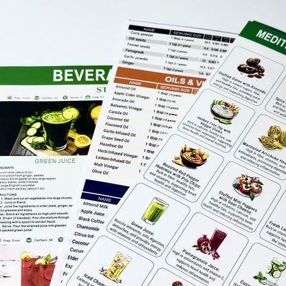 Olivara™ – Mediterranean Diet Food List, Meal Plan & Recipe Chart Set + 50% OFF
