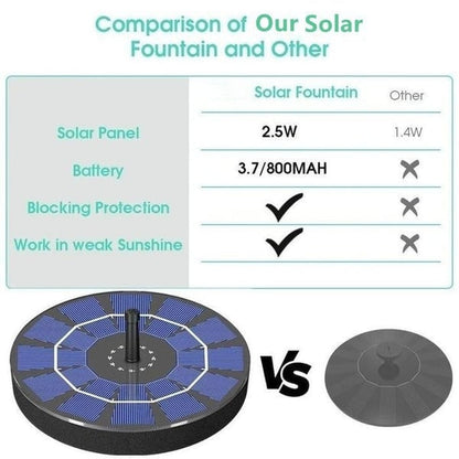 The Solaris Oasis - Your Instant Garden Fountain - 50% OFF