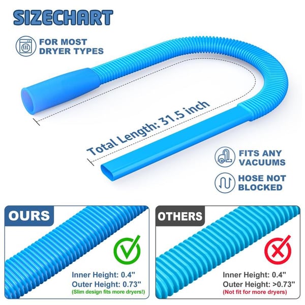 LintX - The #1 Hidden Fire Hazard in Your Home, Eliminated - 50% OFF