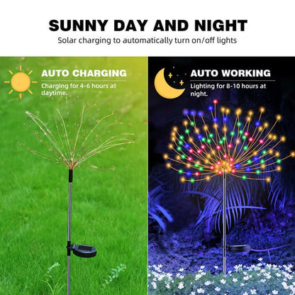 SunBloom Light - A Magical Garden, Day & Night - 1+1 FREE