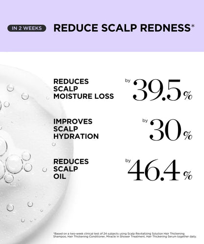 The Aura-Thick Roll-On Serum - The No-Mess Path to Thicker Hair + 50% OFF