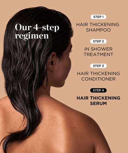The Aura-Thick Roll-On Serum - The No-Mess Path to Thicker Hair + 50% OFF