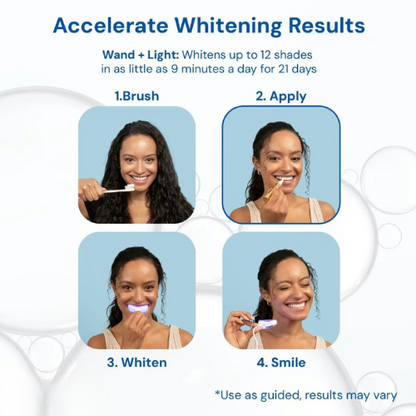 GleamWhite Pen – Your Instant Smile Transformation - 1+1 FREE