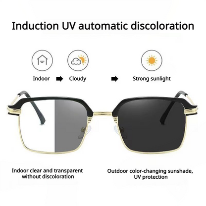 TitanFlow Auto-Focus - Crystal Clear Vision Instantly + 50% OFF