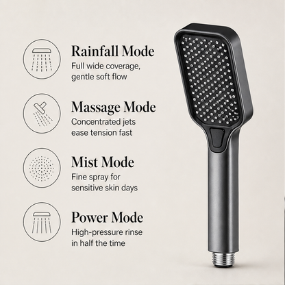 Rainhold – 4-Mode High-Pressure Shower Head with Anti-Clog Nozzles + 50% OFF features