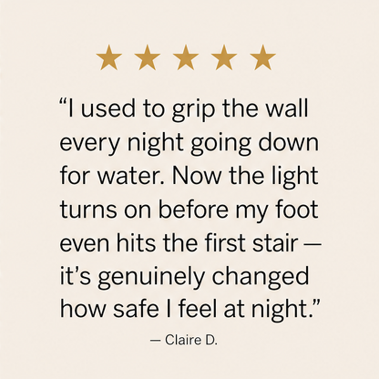 Glowarc – Dual-Beam Motion Sensor Wall Light, No Wires, Rechargeable + 50% OFF detail