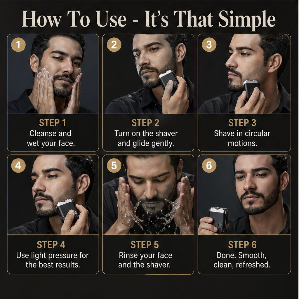 Glydeon – Travel-Size Dual-Blade Mini Electric Razor + 50% OFF detail