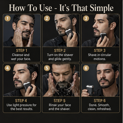 Glydeon – Travel-Size Dual-Blade Mini Electric Razor + 50% OFF detail