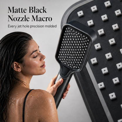 Rainhold – 4-Mode High-Pressure Shower Head with Anti-Clog Nozzles + 50% OFF features