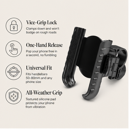 Gripwick – Secure Lock & One-Handed Quick Release Bike Phone Mount + 50% OFF features
