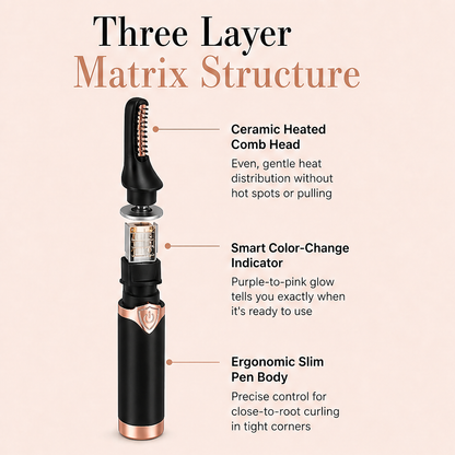 Lashfen – Heated Ceramic Curler for All-Day Natural Lash Curl + 1+1 FREE detail