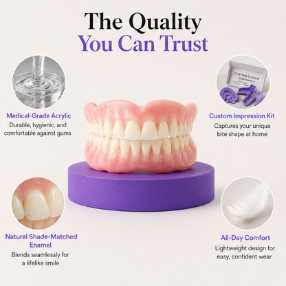 Trufit Dental – Custom-Molded, Natural-Look Denture Set + 50% OFF detail