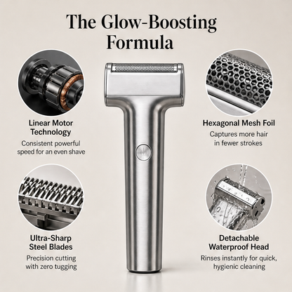 Linarc – Linear Motor 3-Layer Mesh Foil Electric Shaver + 50% OFF detail