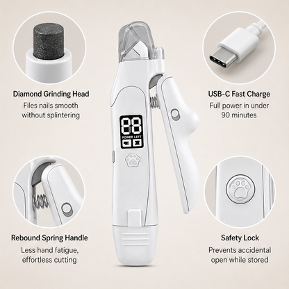 Nailwick – LED Bloodline Light, Anti-Splash 2-in-1 Pet Nail Clipper + 50% OFF detail