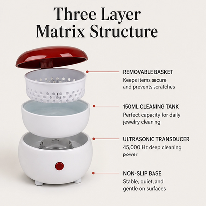 Gleamora – One-Button Compact Cleaner for Jewelry, Watches & Dentures + 50% OFF