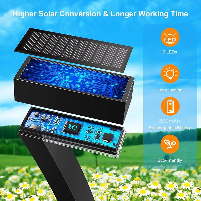 The Aura7 Solar Path Lights — Modern Lighting Reimagined + 50% OFF